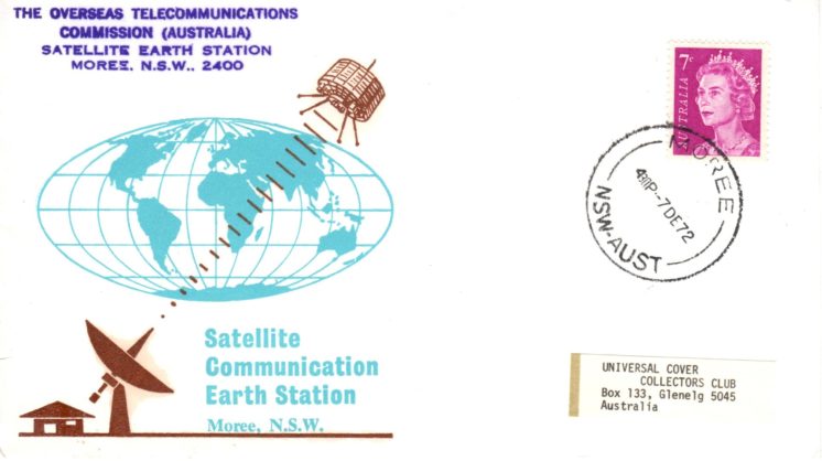 Satellite Communication Earth Station 5 different