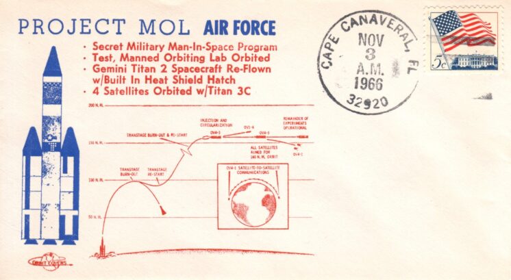 MOL Gemini on Orbit Covers CC HC