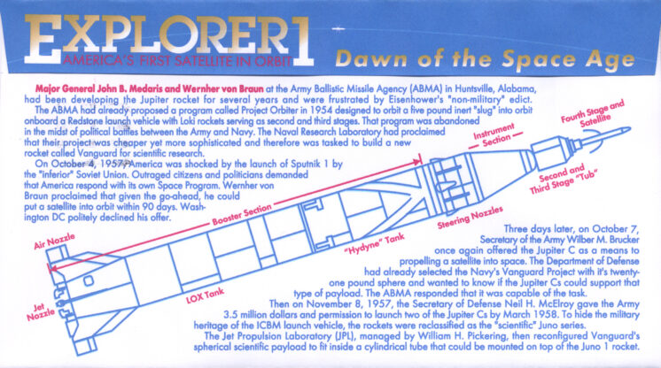 50 Years Explorer 1 MSFC AL Jan 31, 2008